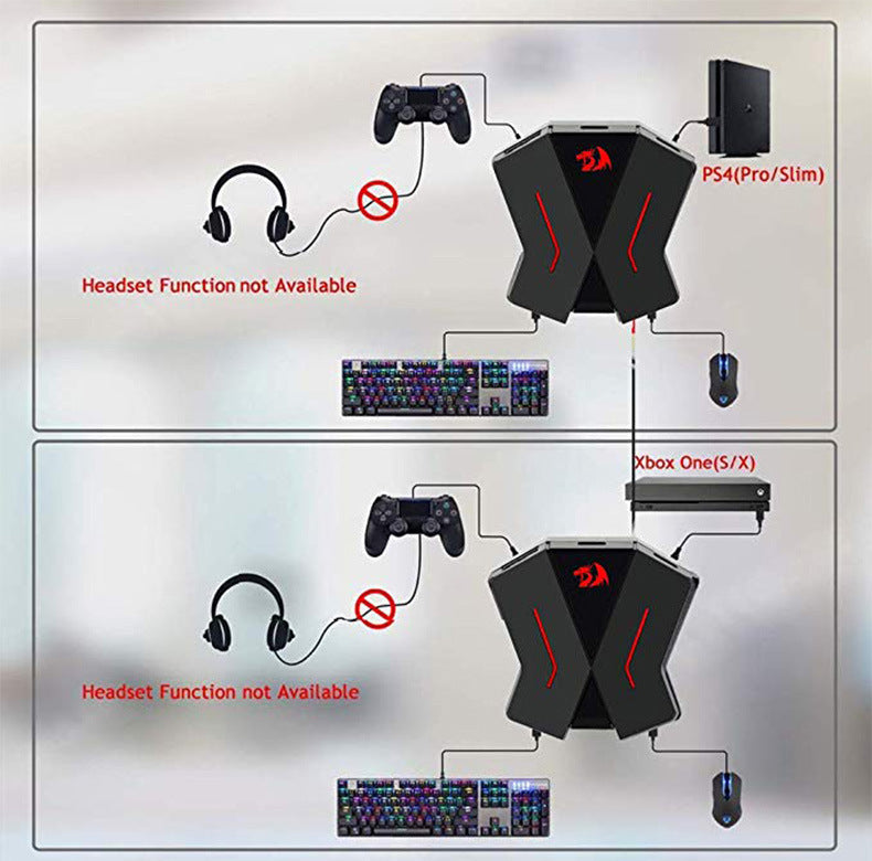 Redragon ERIS GA200 Keyboard & Mouse Adapter for PS4 – Plug & Play Console Gaming Converter