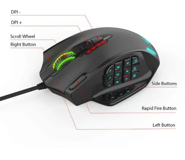 Redragon M908 Gaming Mouse with Macro Buttons