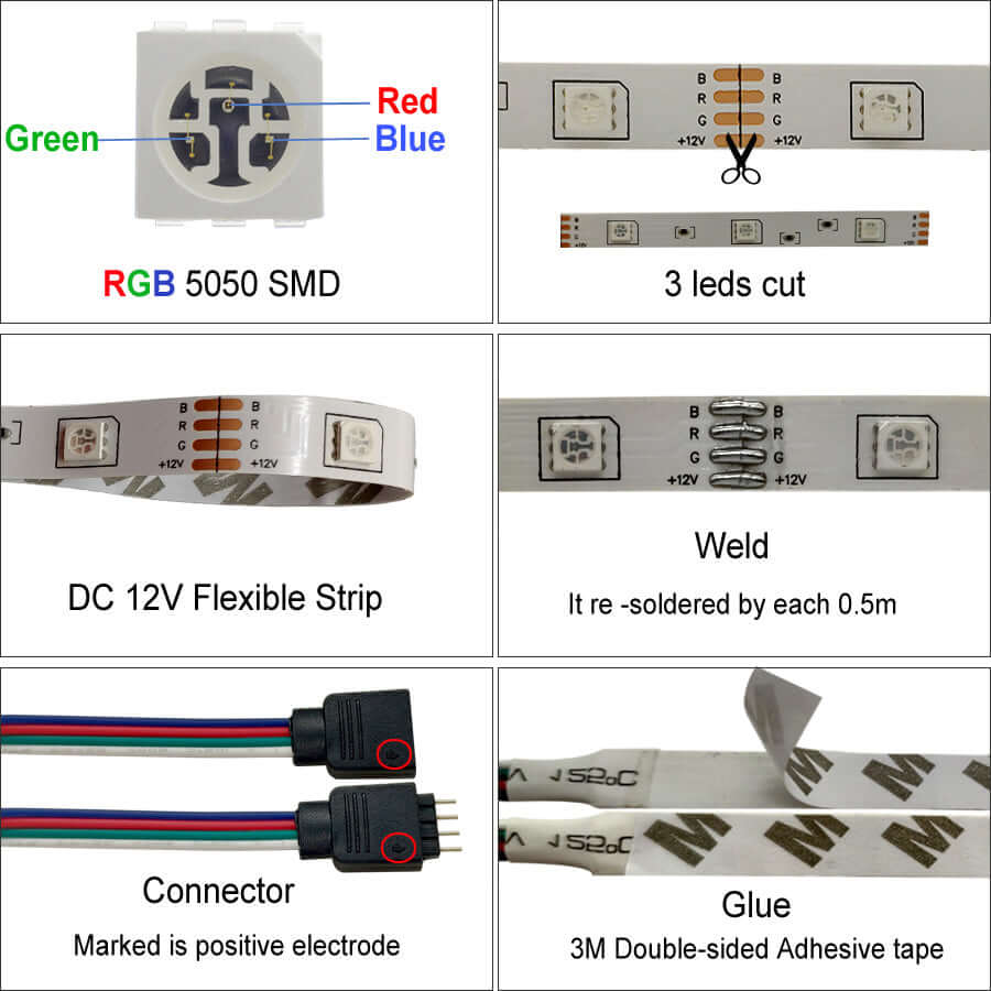 LED Strip Light RGB components including solder points, flexible strip layout, and installation connectors.