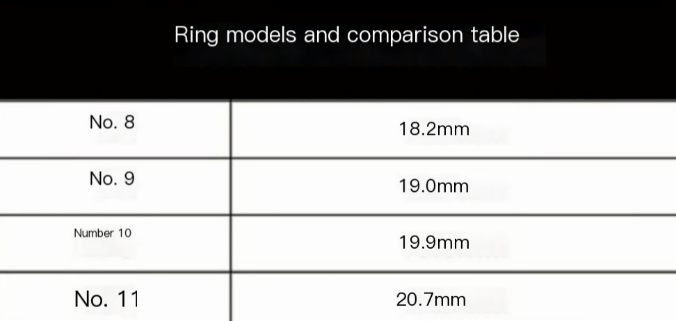 Comparison table of ring models with sizes for EmpowerMe Health Ring, featuring sizes from No. 8 to No. 11.