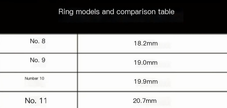 Comparison table of ring models with sizes for EmpowerMe Health Ring, featuring sizes from No. 8 to No. 11.