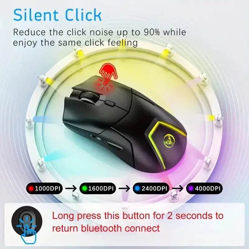 Wireless Gaming Mouse with 2.4GHz Technology - Alotta Fun Electronic