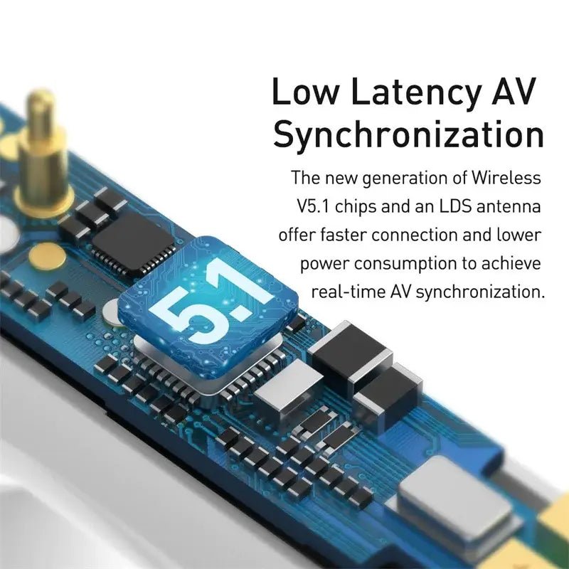 Low Latency AV Synchronization showcasing Wireless V5.1 chips for better audio and video sync.