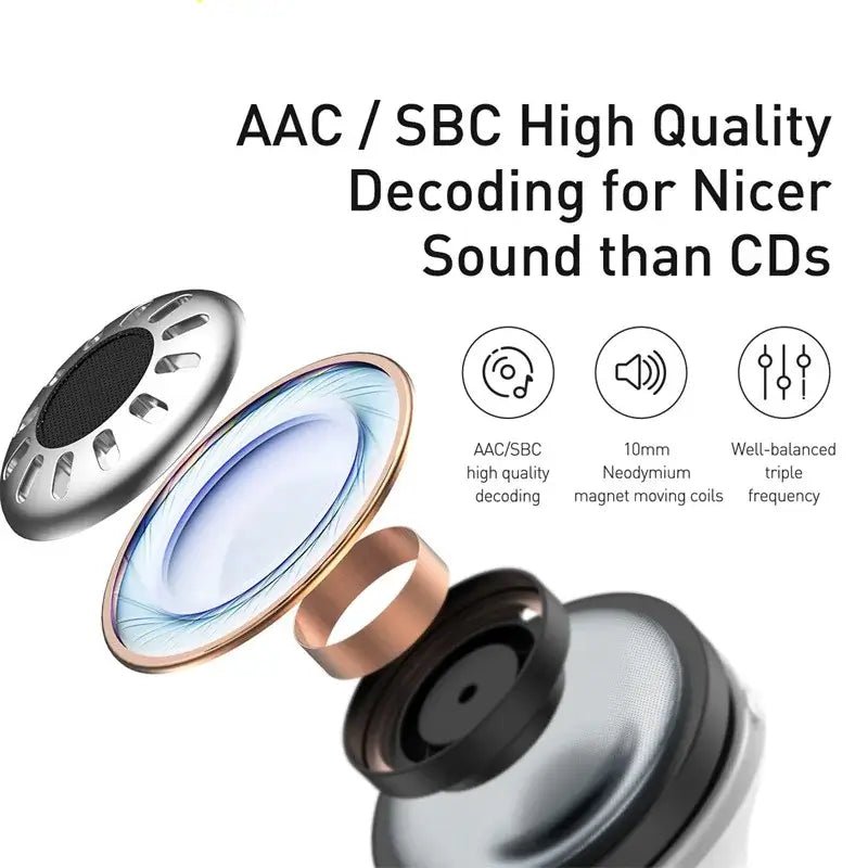 Silent Waterproof Earbuds inner components showcasing AAC/SBC decoding and Neodymium magnet technology for superior sound quality.