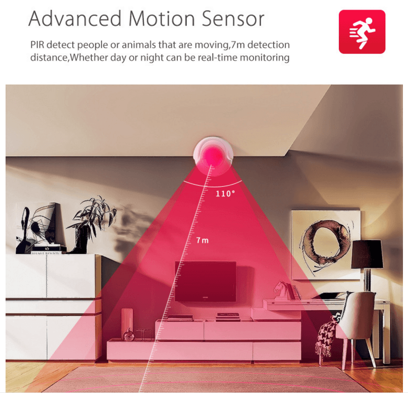 Smart Home Infrared Sensor Detector with advanced motion sensing capabilities and 110-degree detection angle.