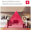 Smart Home Infrared Sensor Detector with advanced motion sensing capabilities and 110-degree detection angle.