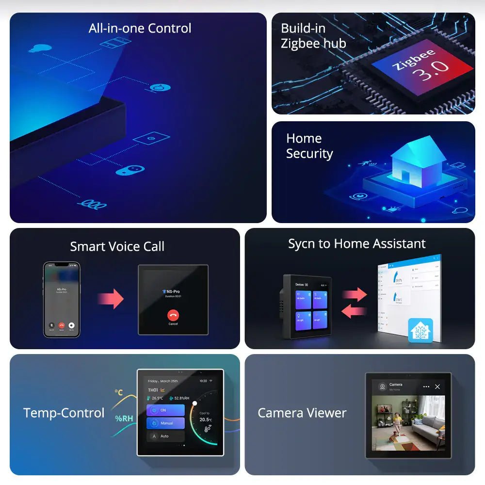 Smart Home Control Hub showcasing all-in-one control, Zigbee 3.0, home security, smart voice call, and camera viewer.