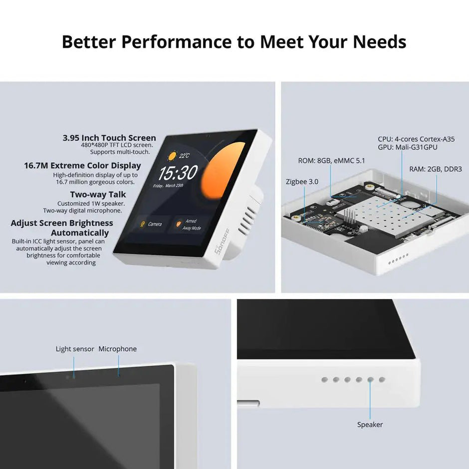 Smart Home Control Hub features a 3.95 inch touch screen and advanced performance specs for home automation.