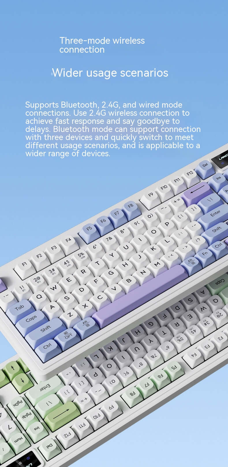 Wireless Bluetooth Mute Keyboard showcasing three-mode wireless connection and colorful key design.
